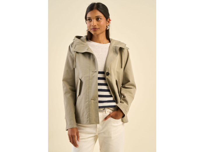 Trench court déperlant