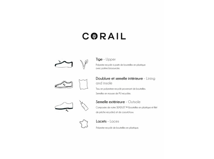 Baskets à lacets Sud Express x Corail