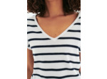 Pull milania 2