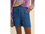Short avec liens
