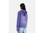 Sweat what is ? blue atlantique