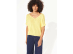 Pull jus de citron