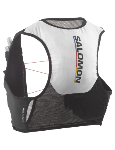 Sense Pro 6 Race Flag Set Black White