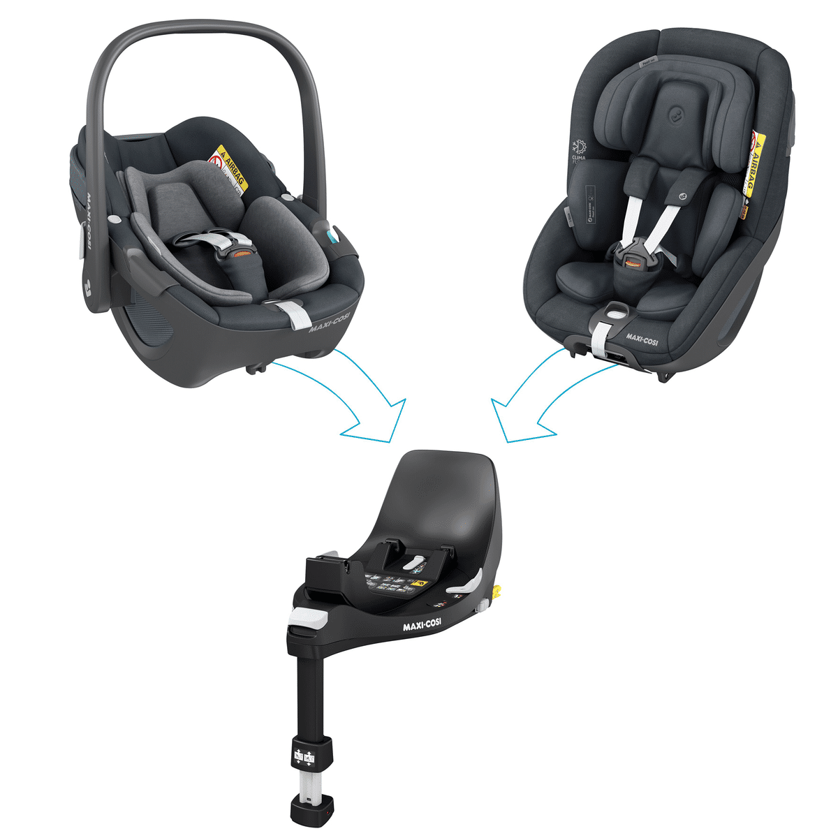 MAXI-COSI ペブル360 familyfix360付き 戸惑う