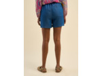 Short avec liens