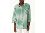 Chemise rayure menthe