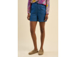 Short avec liens